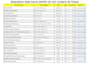 clean and format excel data
